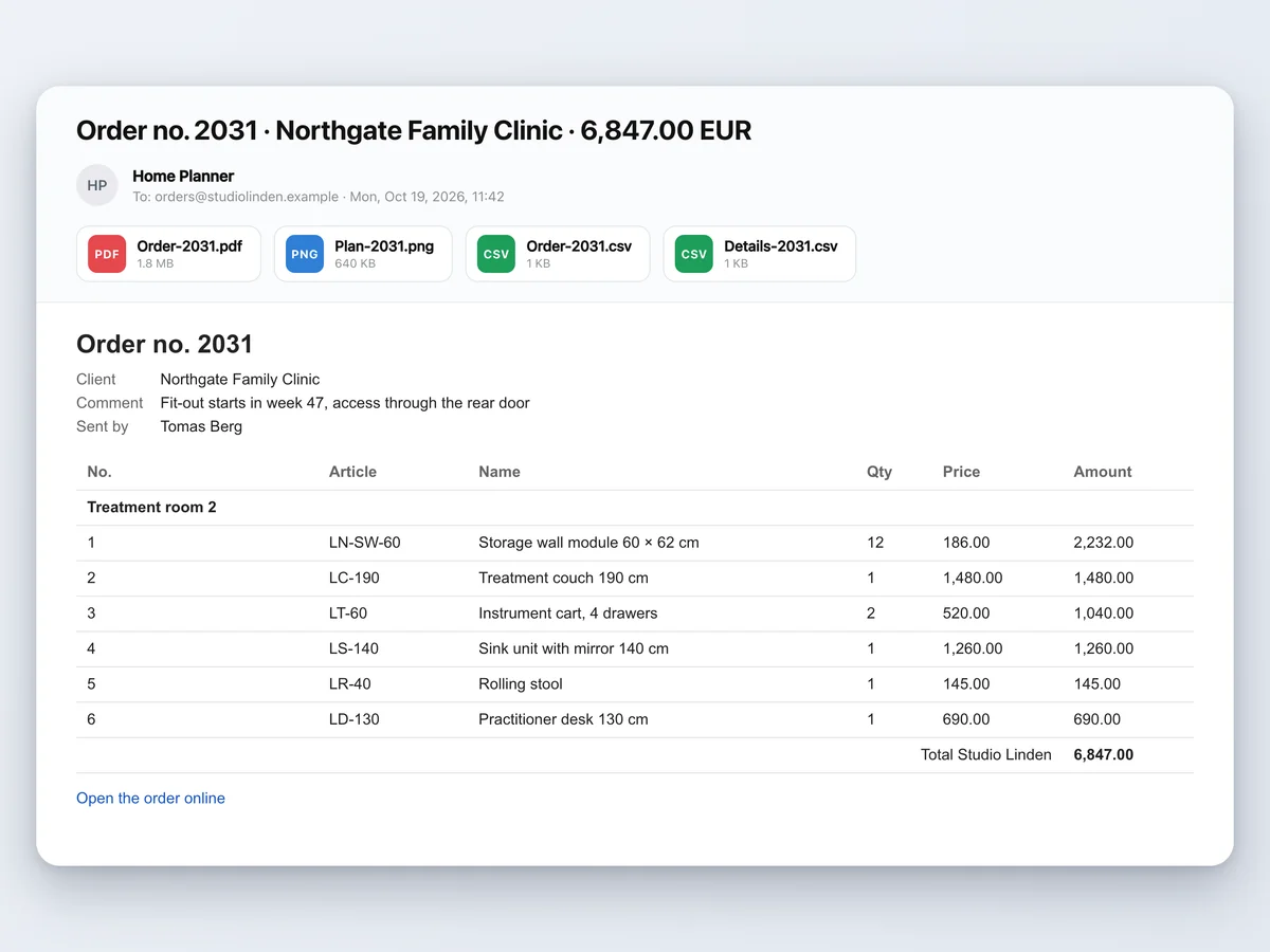 Een bestel-e-mail met de pdf en het CSV-bestand als bijlage